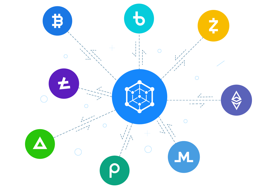 Market Analysis
